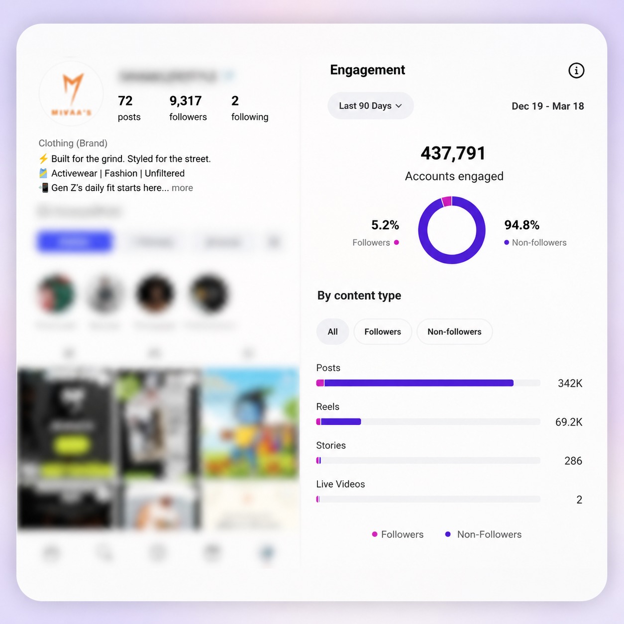 Fashion Brand Social Media preview